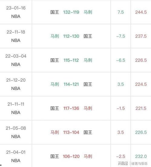 王者雷霆爆料最新消息,神秘英雄即将登场,战局风云再起!  第1张 王者雷霆爆料最新消息,神秘英雄即将登场,战局风云再起!  第1张